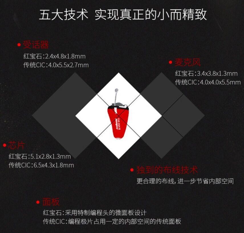 爱可声 · 红宝石系列