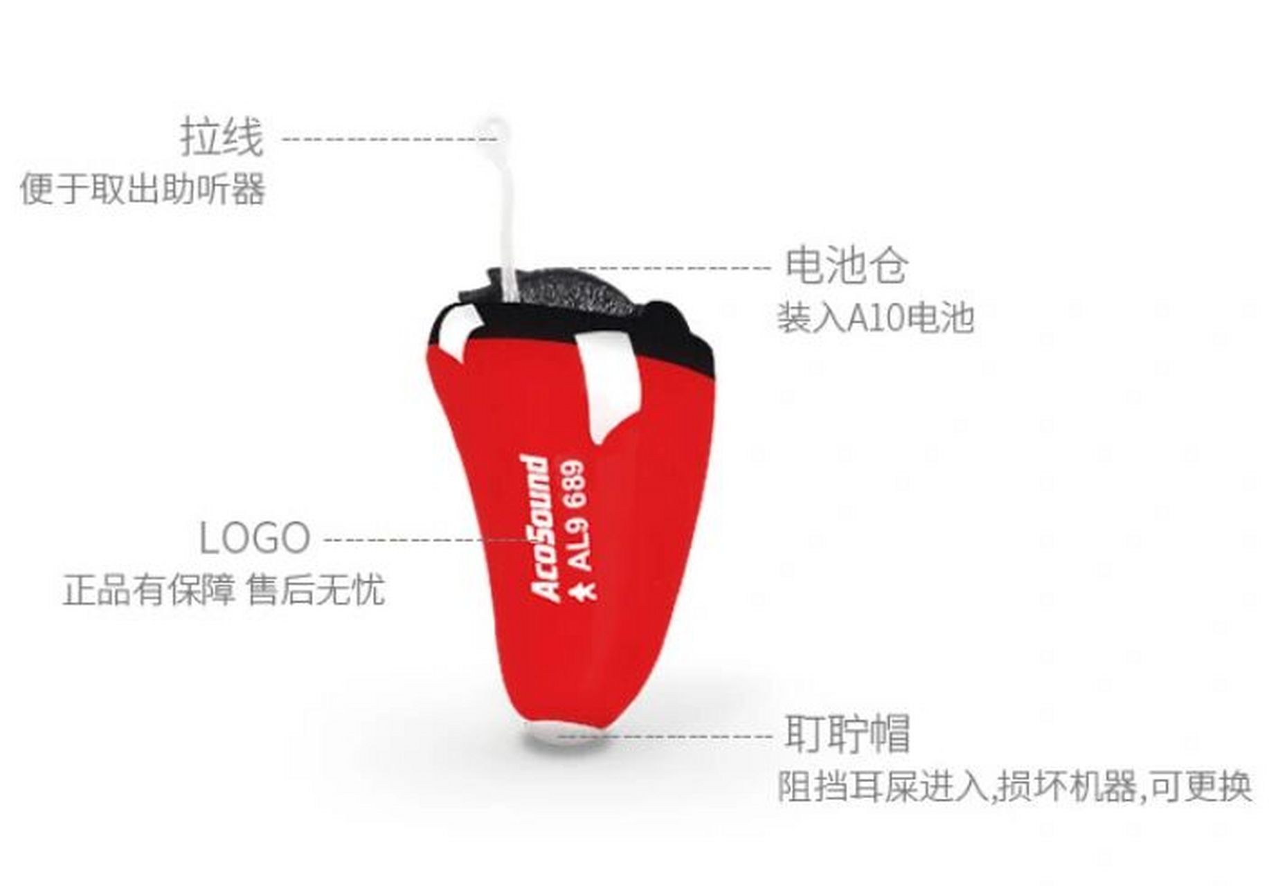 爱可声 · 红宝石系列